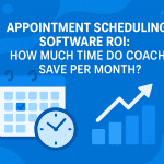 Appointment Scheduling Software ROI