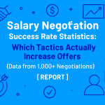 Salary Negotiation Success Rate Statistics 2025