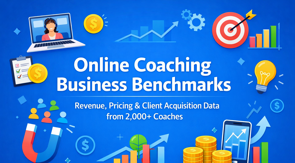 Home 11 Online Coaching Business Benchmarks Guide Report